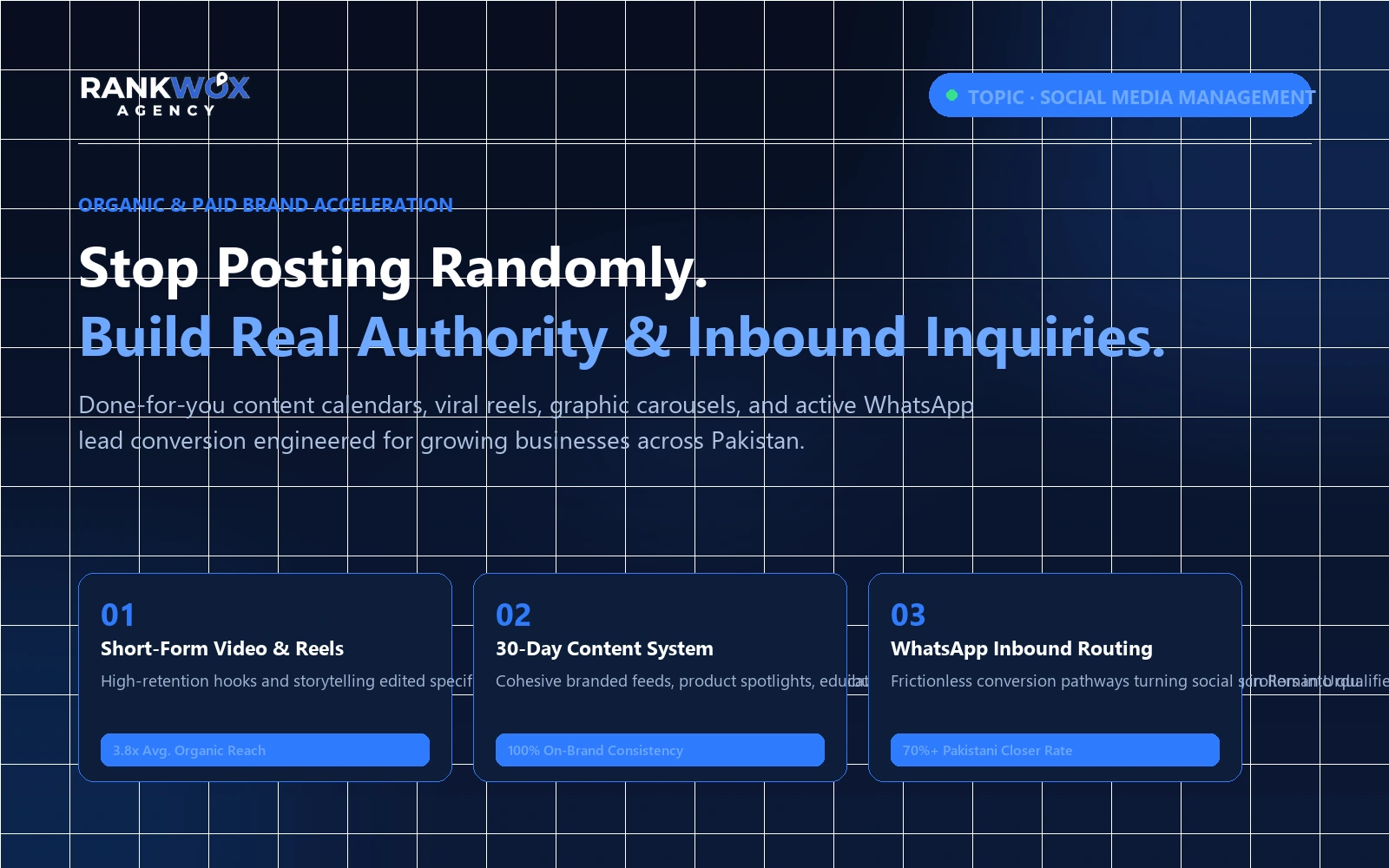 Social Media Management by Rankwox